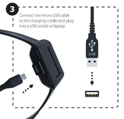 Connect The Micro USB Cable To The Charging Cradle And Plug Into A USB Socket Or Laptop