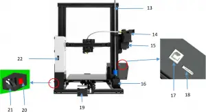 Introduction to machine structure 2