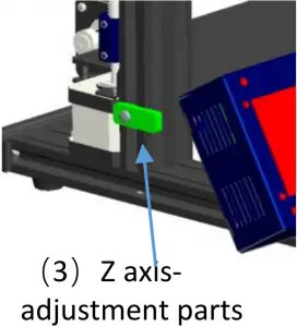 Z axis adjustment parts