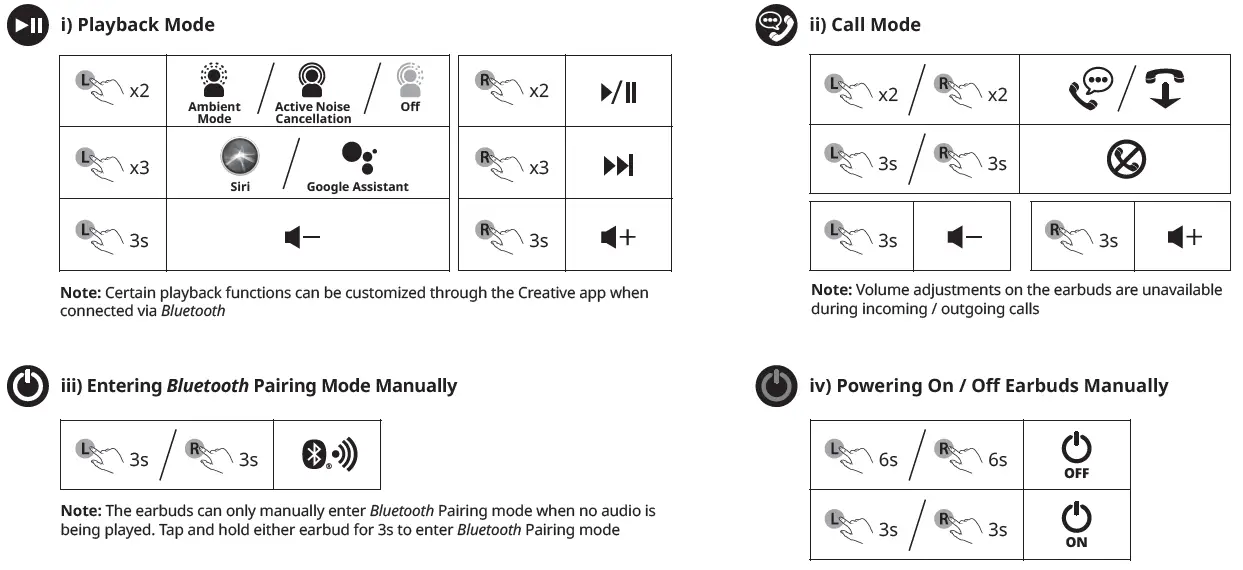 CREATIVE Outlier Series EF0930 True Wireless Sweatproof In-ear Headphones with Touch Controls FIG 2
