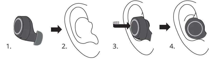 CREATIVE Outlier Series EF0930 True Wireless Sweatproof In-ear Headphones with Touch Controls FIG 4