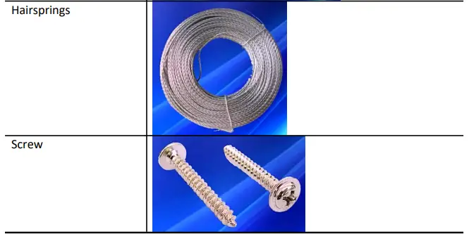 Installation tools continued