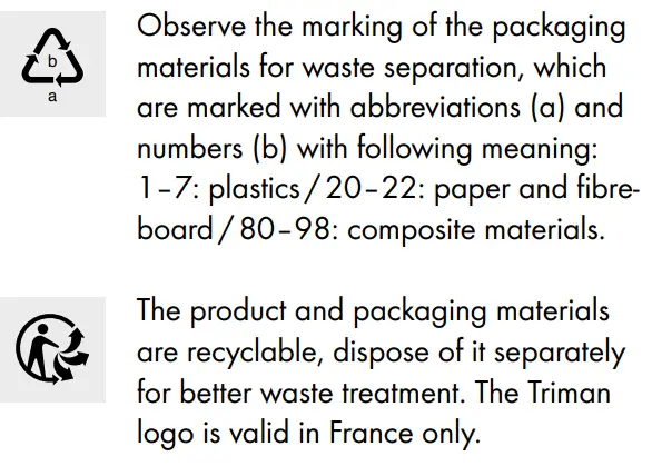 LIVARNO Illuminated Magnifying Mirror Instruction Manual - Disposal
