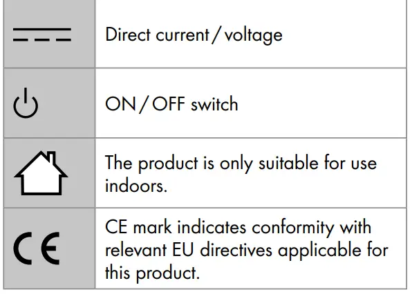 LIVARNO Illuminated Magnifying Mirror Instruction Manual - List of pictograms used