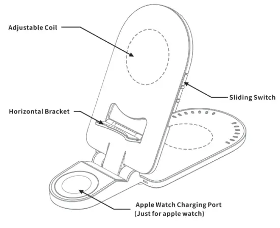 ESORUN Farer01 3 in 1 Wireless Charging Station - figure 1