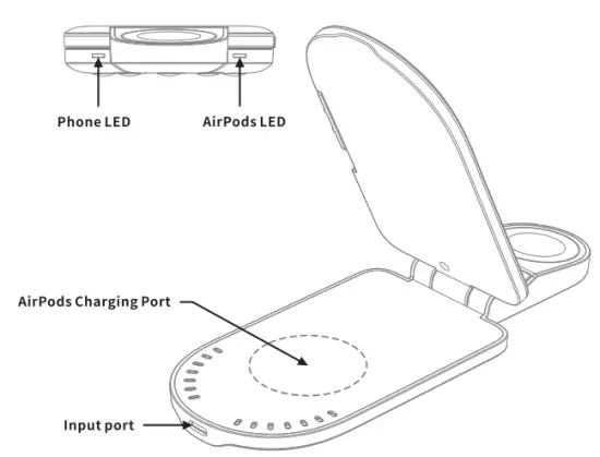 ESORUN Farer01 3 in 1 Wireless Charging Station - figure 2