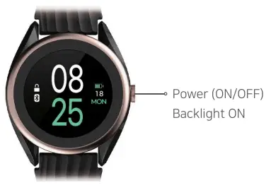 Major Button Functions