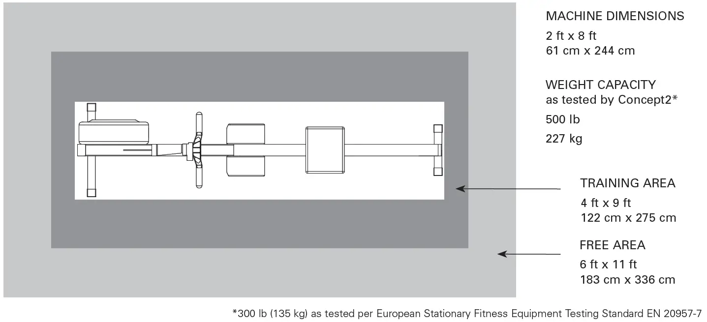 concept2-ROWERG-Rowing-Machine-fig2