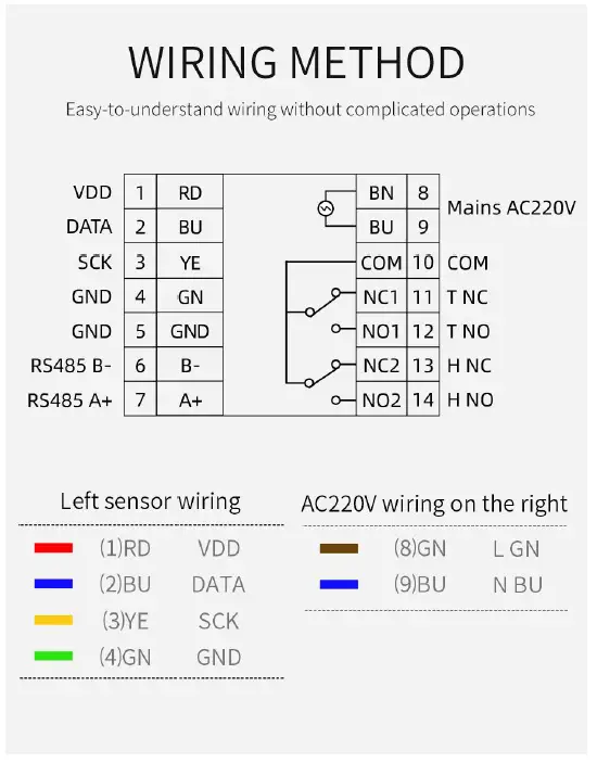 SONBEST RS485 Interface with Communication Function Temperature and Humidity Controller-1