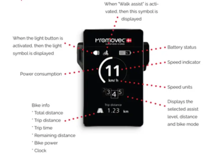 BATRIBIKE-Graphic-Display-Control-System-FIG-1