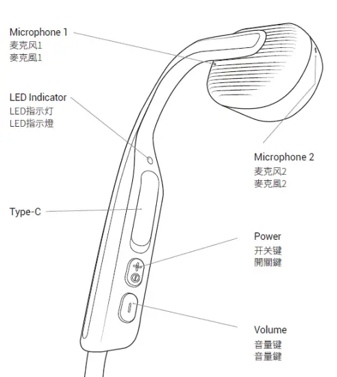 AFTERSHOKZ AS660 OpenMove Wireless Bone Conduction Open-Ear Bluetooth Headphones fig 2