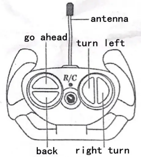 JOOM 3056 Four-Way Remote Control Car Fig1
