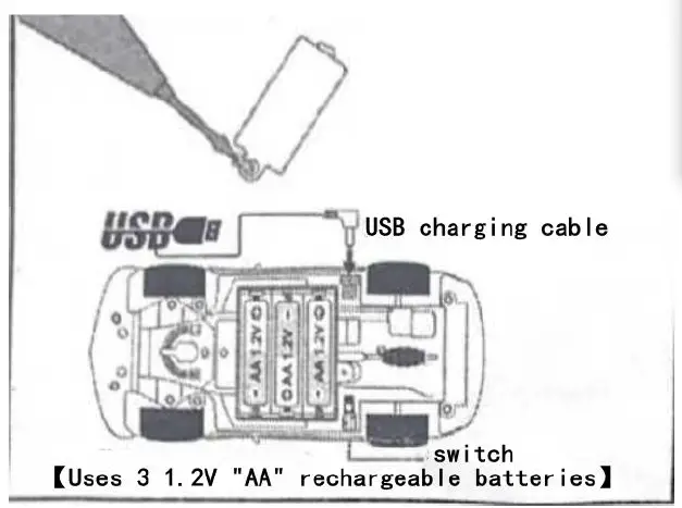 JOOJOOM 3056 Four-Way Remote Control Car Fig2M 3056 Four-Way Remote Control Car Fig2