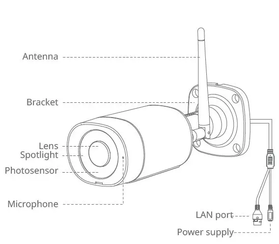 blurams A20 Outdoor Lite Camera 2K 2