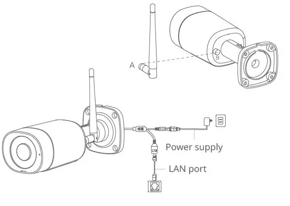 blurams A20 Outdoor Lite Camera 2K 4