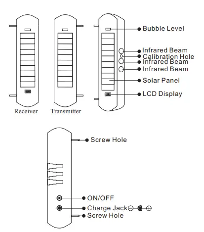 HTZSAFE-HB-4040S-Wireless-Alarm-4