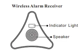 HTZSAFE-HB-4040S-Wireless-Alarm-1