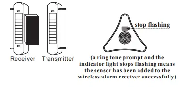 HTZSAFE-HB-4040S-Wireless-Alarm-17