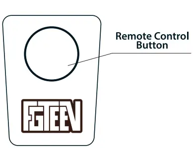 Bonkers 435 FGTEEV Baggo-Fig2