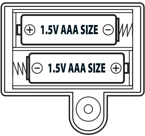 Bonkers 435 FGTEEV Baggo-Fig3