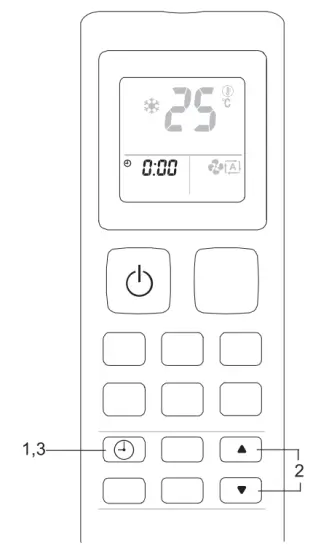DAIKIN FTXC20CV1B Room Air Conditioner - Remote 1