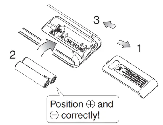 DAIKIN FTXC20CV1B Room Air Conditioner - batteries