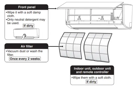 DAIKIN FTXC20CV1B Room Air Conditioner - fig 12