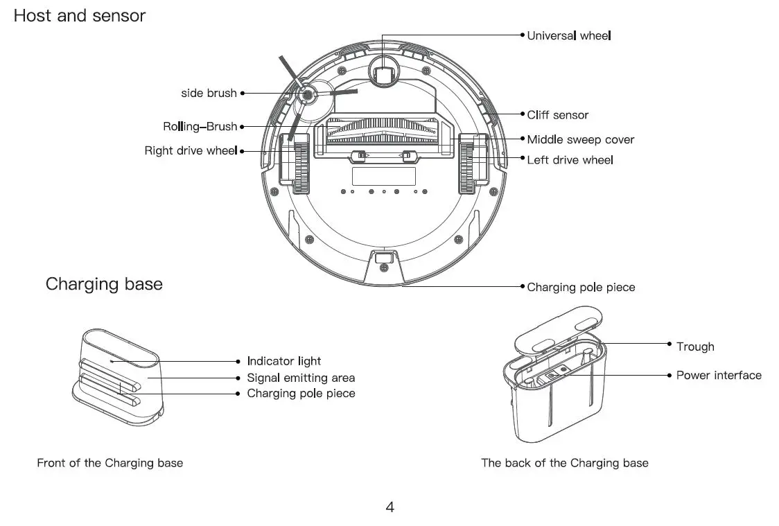 Proscenic -LDS-M6PRO -Robot- Vacuum -Cleaner -fig 4