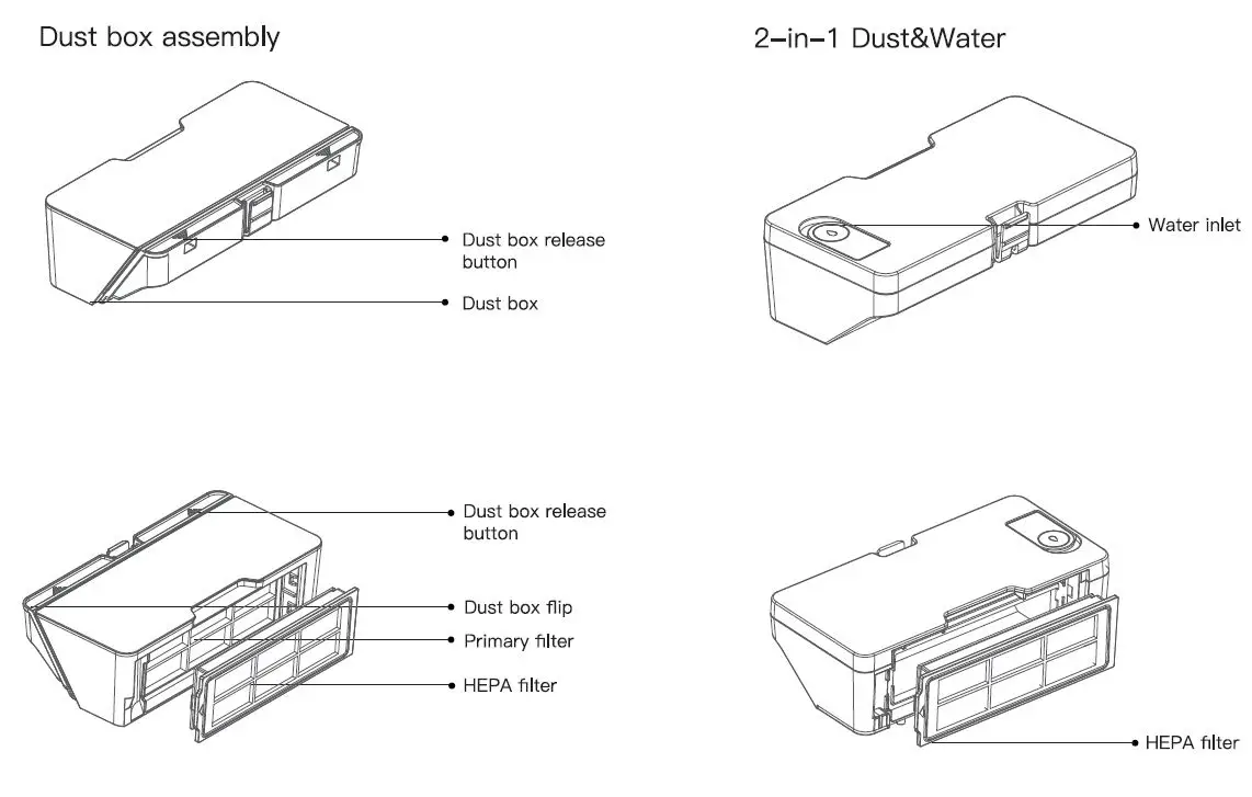 Proscenic -LDS-M6PRO -Robot- Vacuum -Cleaner -fig 5