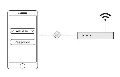 Proscenic -LDS-M6PRO -Robot- Vacuum -Cleaner -fig 9