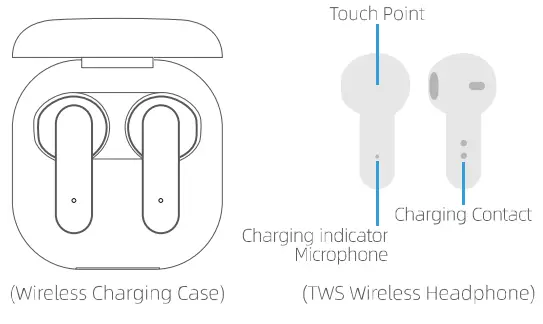 HGCXING ML762 TWS Bluetooth 5.0 Wireless Earphone 1