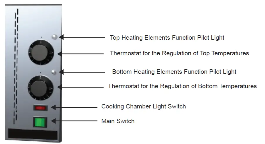 OMCAN-PE-IT-0005-Electric-Countertop-Pizza-Deck-Oven-FIG-4