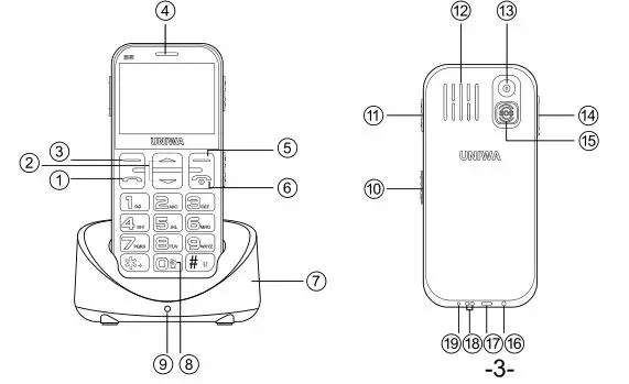 UNIWA 3G Feature Phone - Explore the keys and parts of your new phone