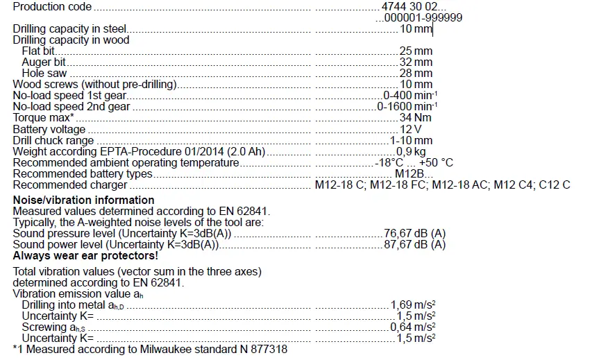 milwaukee -M12 -FDDX -Fuel- Drill-Driver -with -Interchangeable- Heads -10