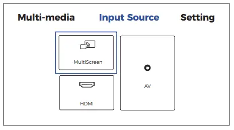 MULTISCREEN CONNECTIONS