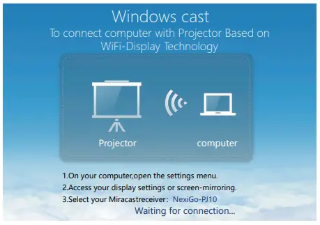 MULTISCREEN CONNECTIONS