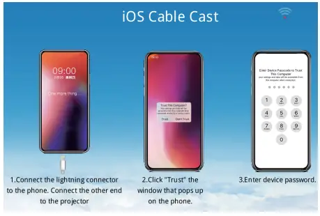 MULTISCREEN CONNECTIONS