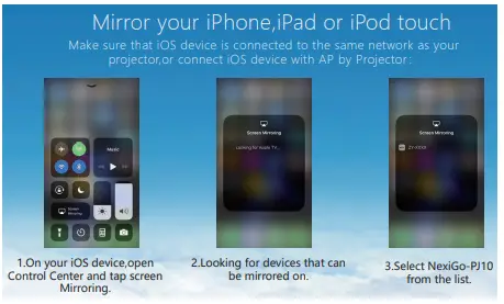 MULTISCREEN CONNECTIONS