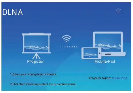 MULTISCREEN CONNECTIONS