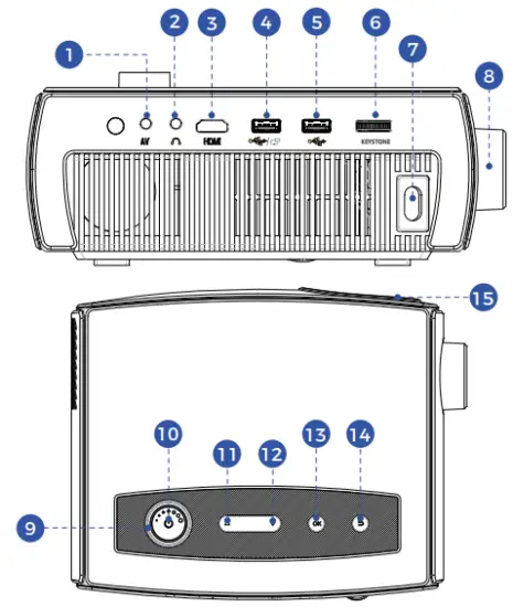 PROJECTOR DIAGRAM