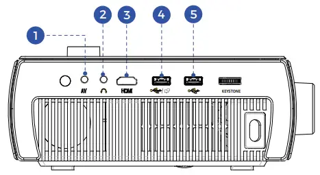 CONNECTION INTRODUCTION