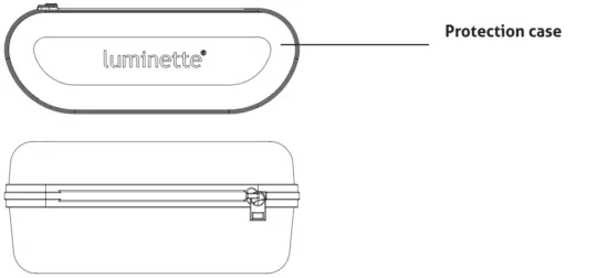 Luminette and its accessories