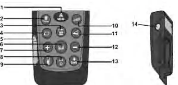 HT IDM70 Laser Meter 1