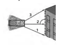 HT IDM70 Laser Meter aea vol 13