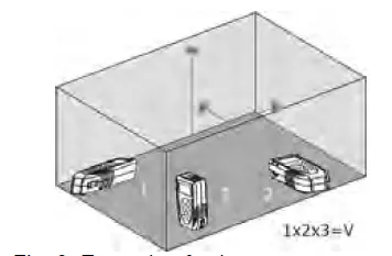 HT IDM70 Laser Meter aea vol