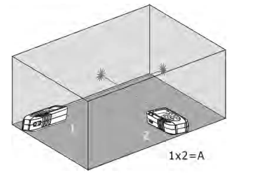 HT IDM70 Laser Meter aea