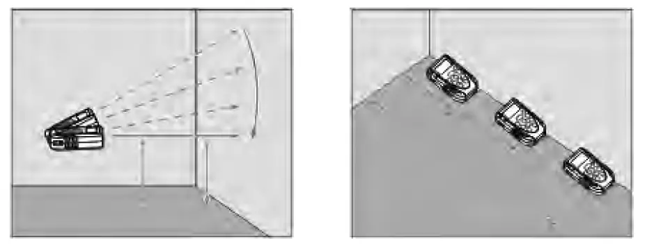 HT IDM70 Laser Meter measurement