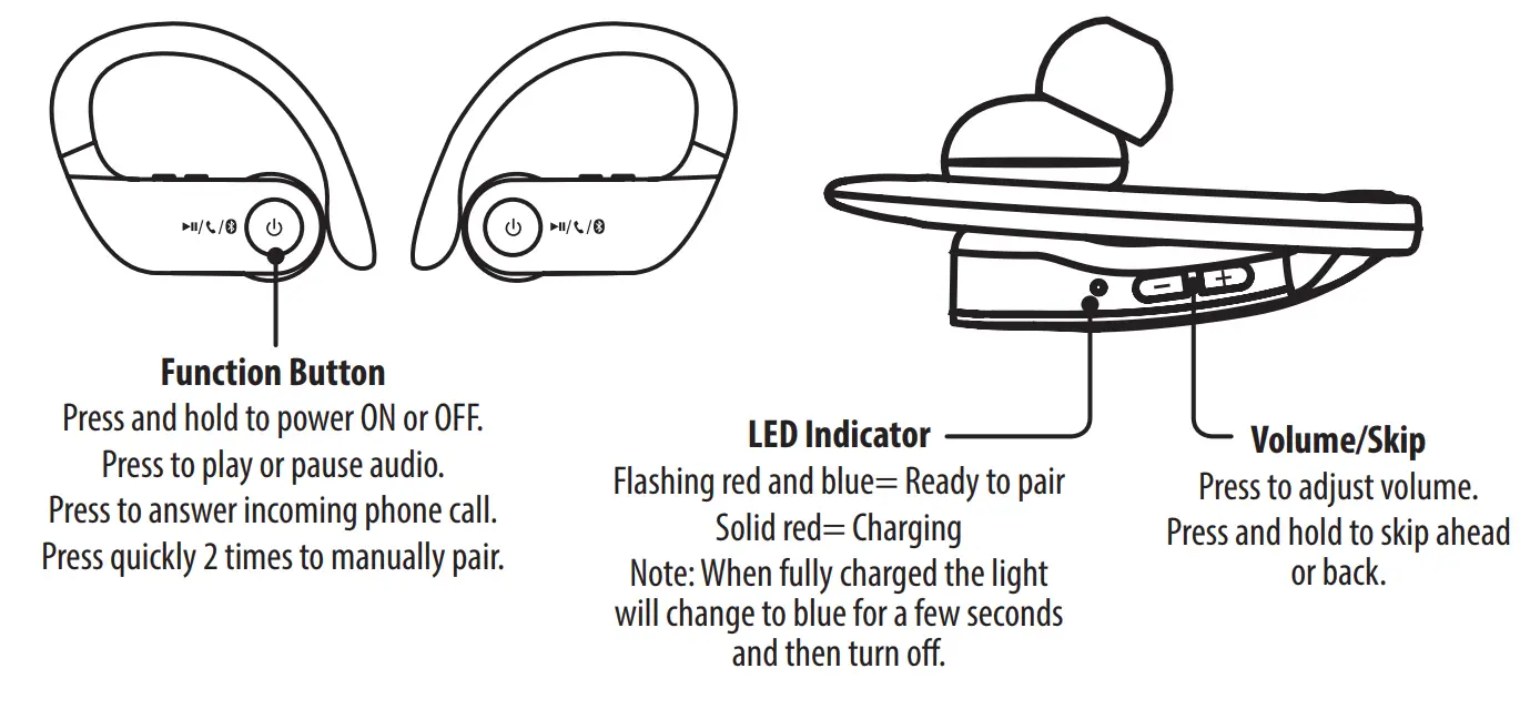 iLive-Bluetooth-Earbuds-True-Wireless-ig-2