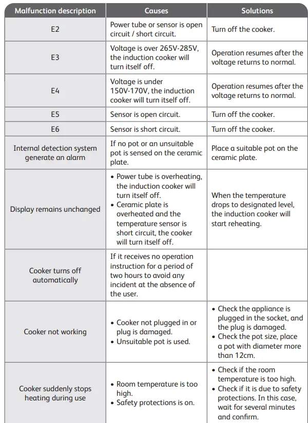 Tefal-IH7208KR-Inductio- Cooker-9