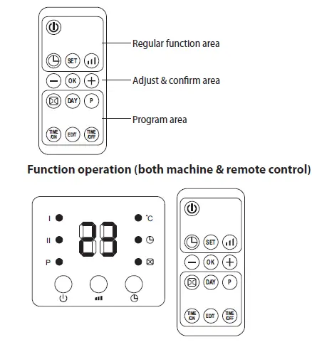 TESY HL-274W PTC W Smart Fan Heater-FIG-3
